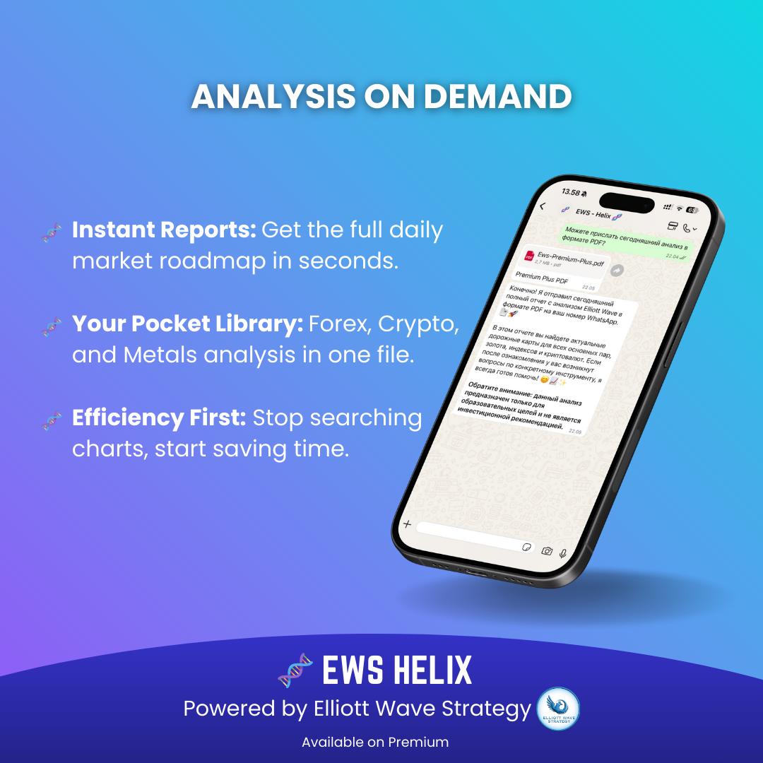 EWS Helix - Analysis on Demand