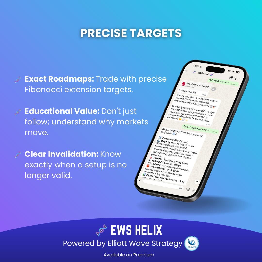 EWS Helix - Precise Targets