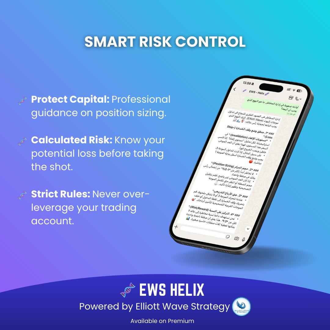 EWS Helix - Smart Risk Control