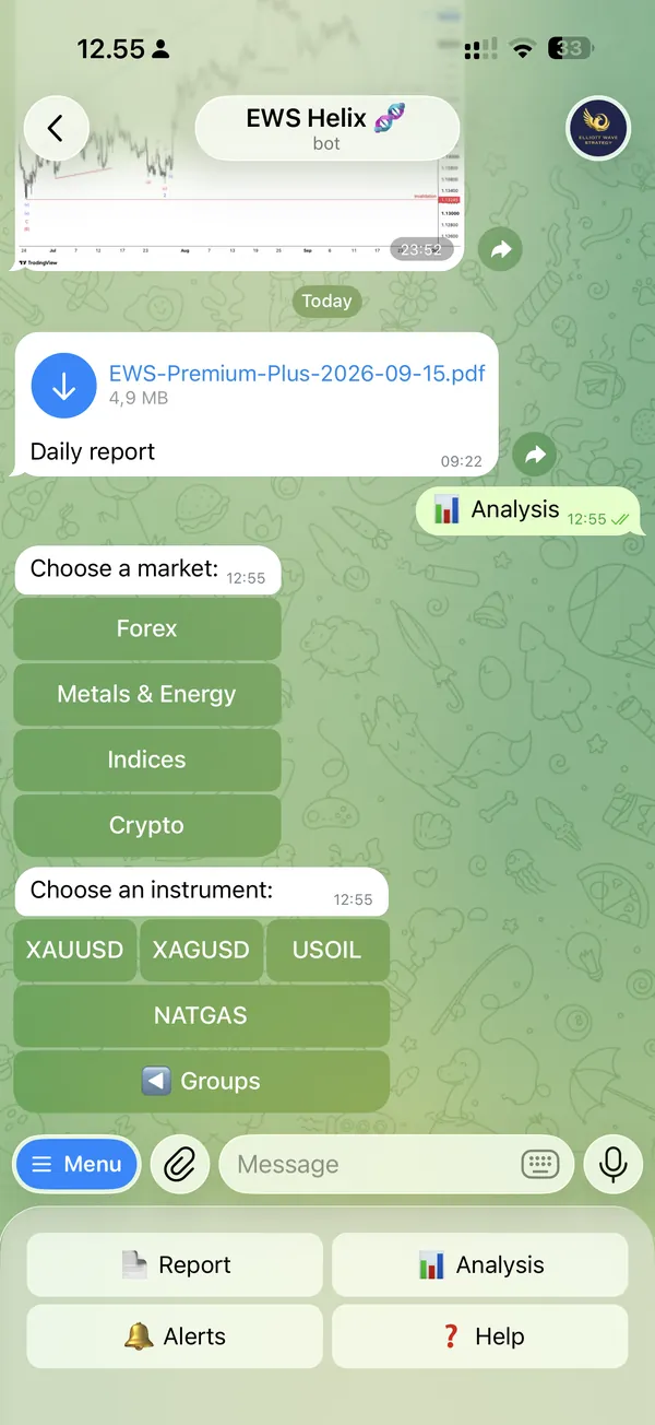 Chat de Telegram con el bot EWS Helix: el informe diario en PDF llega al chat, con el menú de Informe, Análisis, Alertas y Ayuda, y los selectores de mercado e instrumento debajo.