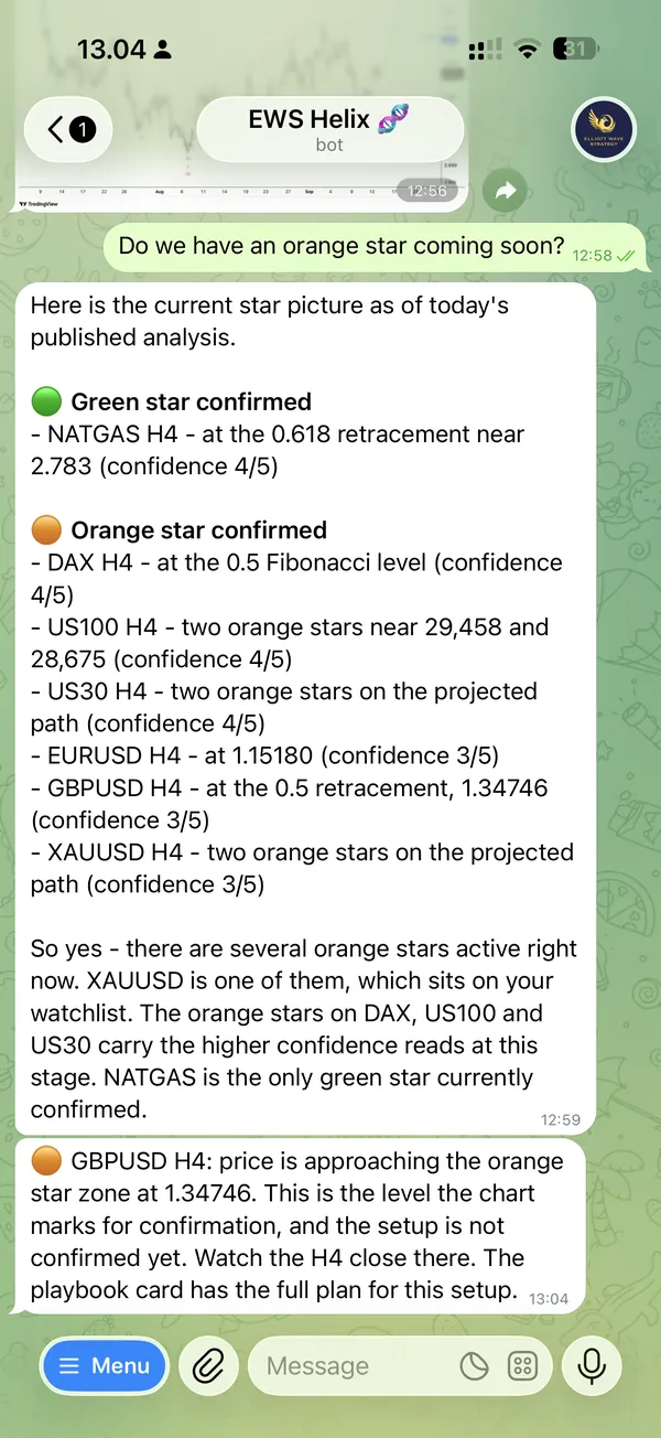 Chat de Telegram: un miembro pregunta si viene pronto una estrella naranja; Helix responde con el panorama actual de estrellas, la única estrella verde confirmada y las estrellas naranjas listadas por instrumento.